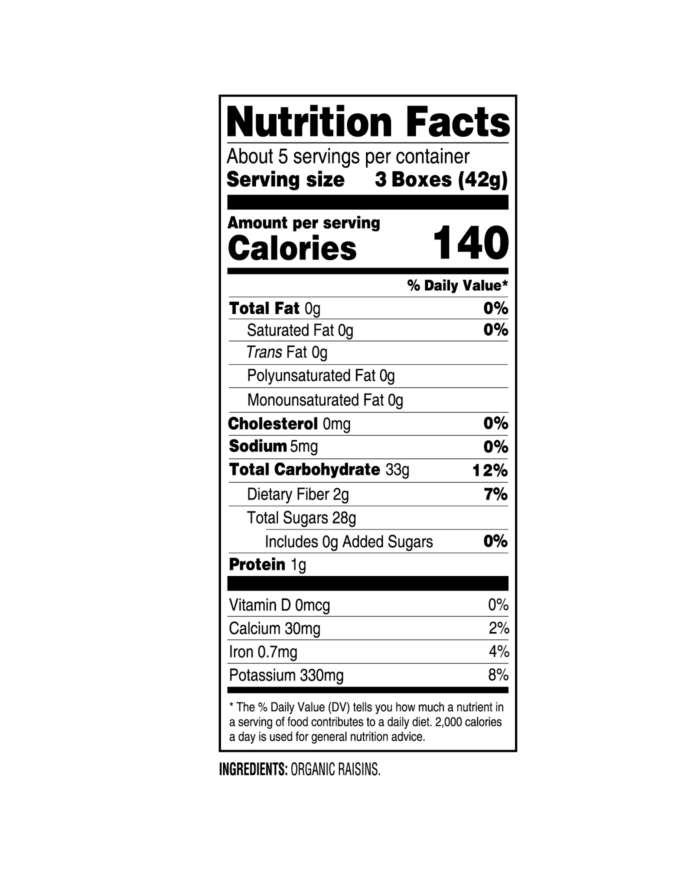 image nutrition
