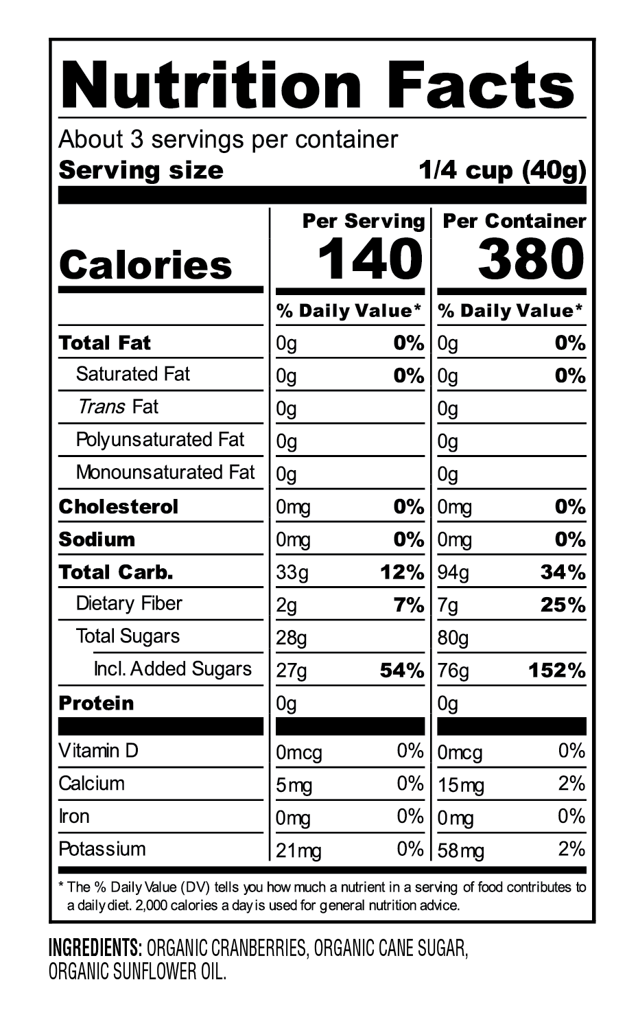 image nutrition