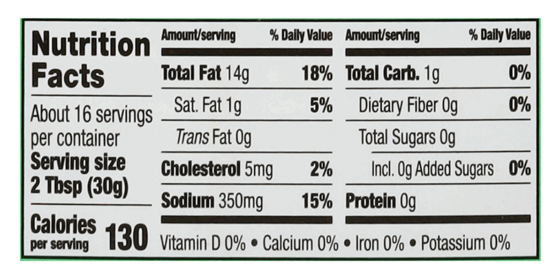 image nutrition
