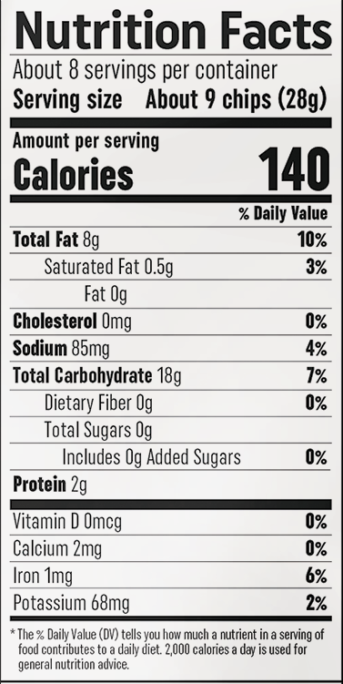 image nutrition